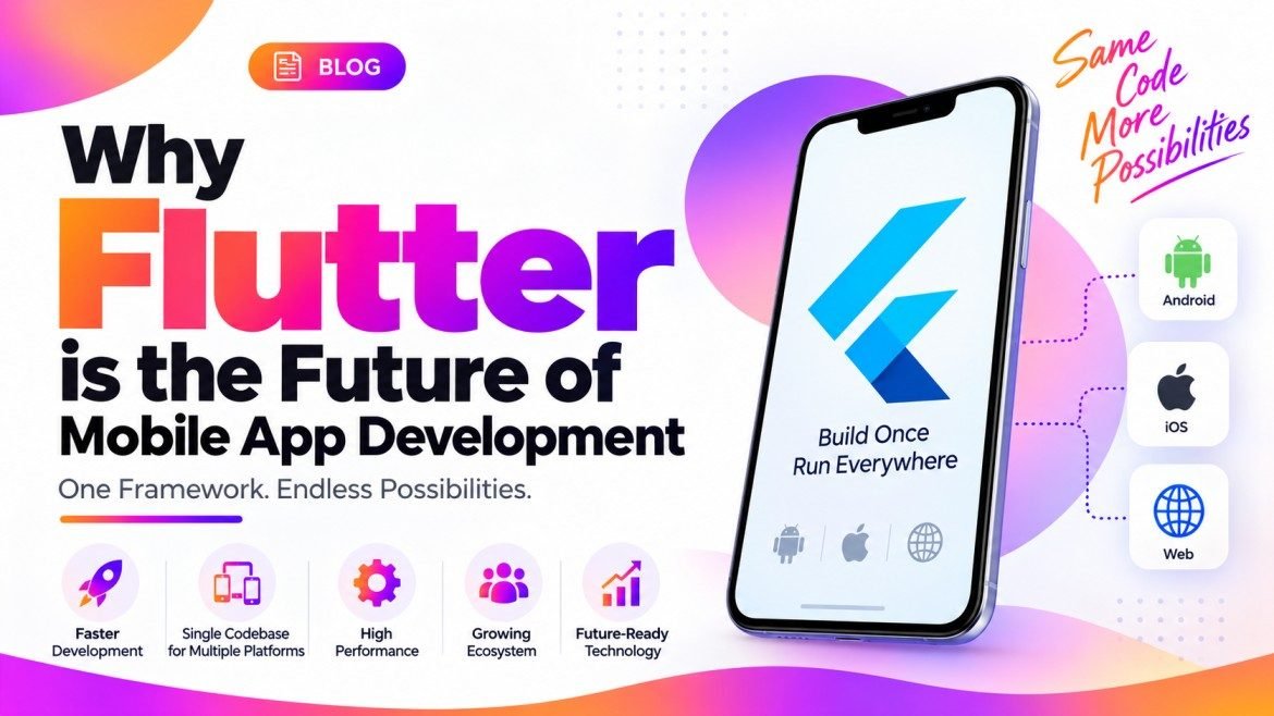 Why Flutter is the Future of Mobile App Development