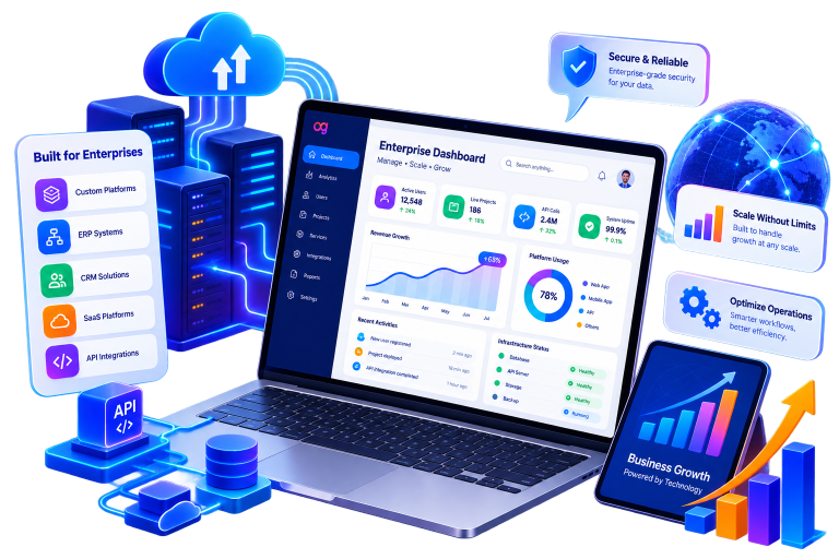Enterprise Software & Platforms