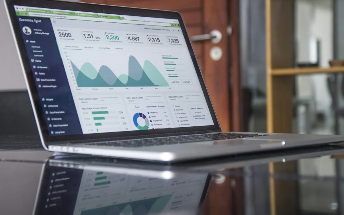 ERP Development